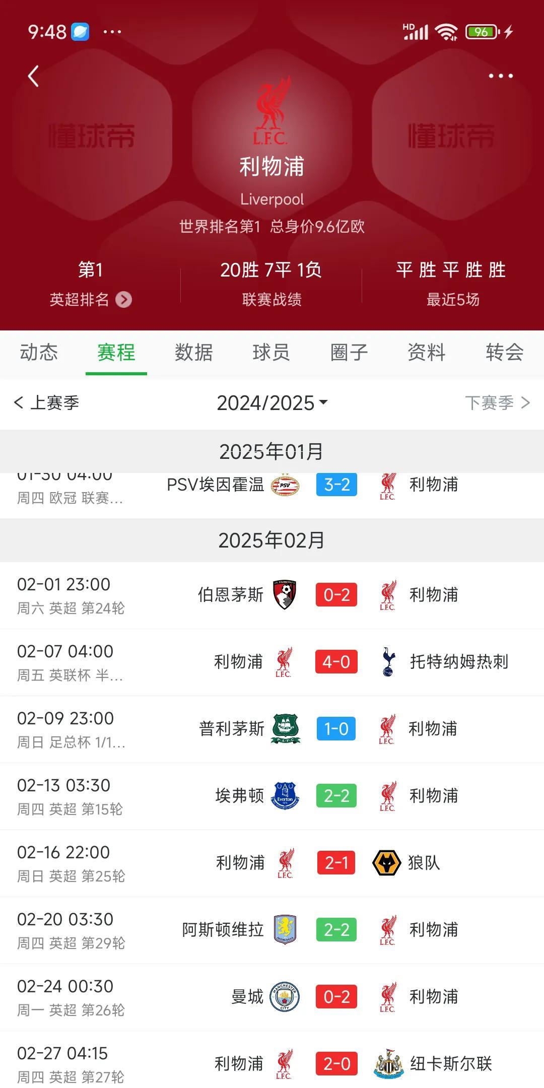 九游体育-利物浦队长发声，誓夺世俱杯冠军荣耀(利物浦足球队队长是谁)