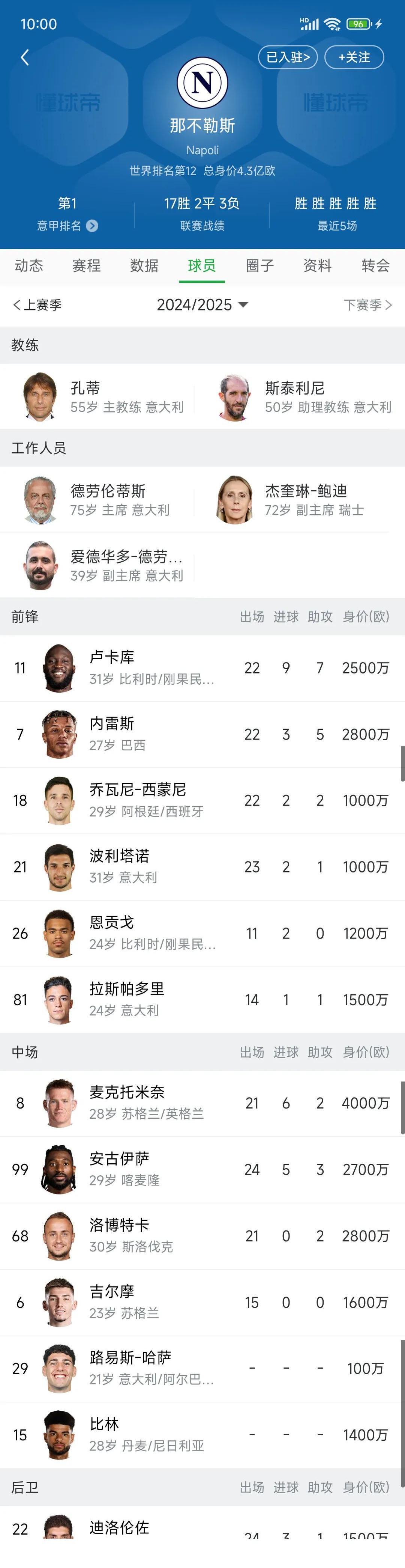 九游体育-迪詹纳罗谈意甲：那不勒斯最有实力，米兰得买人，尤文管理层不行(米兰对阵那不勒斯)