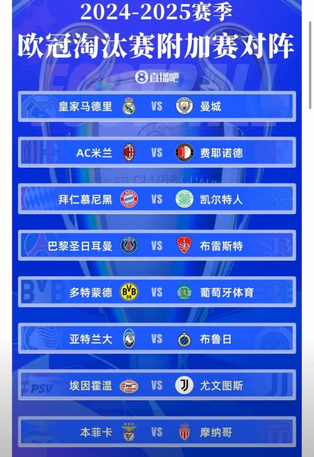 世俱杯夺冠赔率:曼城全胜登顶大巴黎皇马紧追的简单介绍
