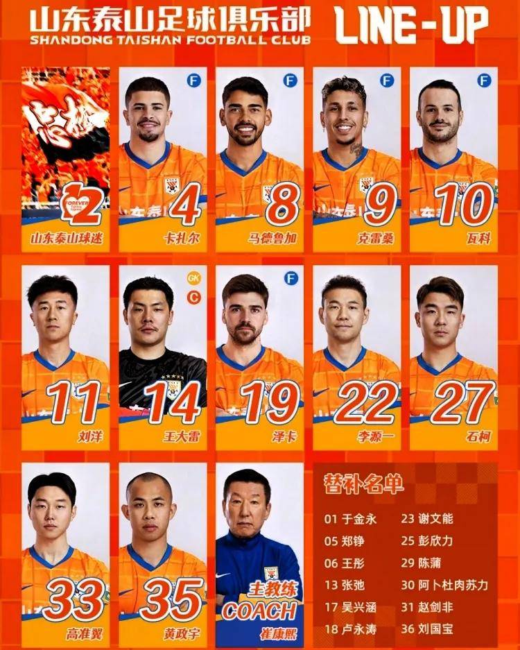 包含4-0！中超头号争冠热门浮现，夺冠率89.5%，申花、蓉城或成陪跑？的词条