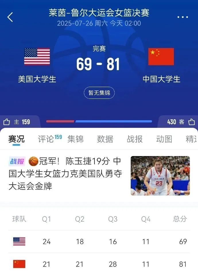 《歌唱祖国》响彻全场中国女篮全胜夺冠(歌唱祖国歌谱)