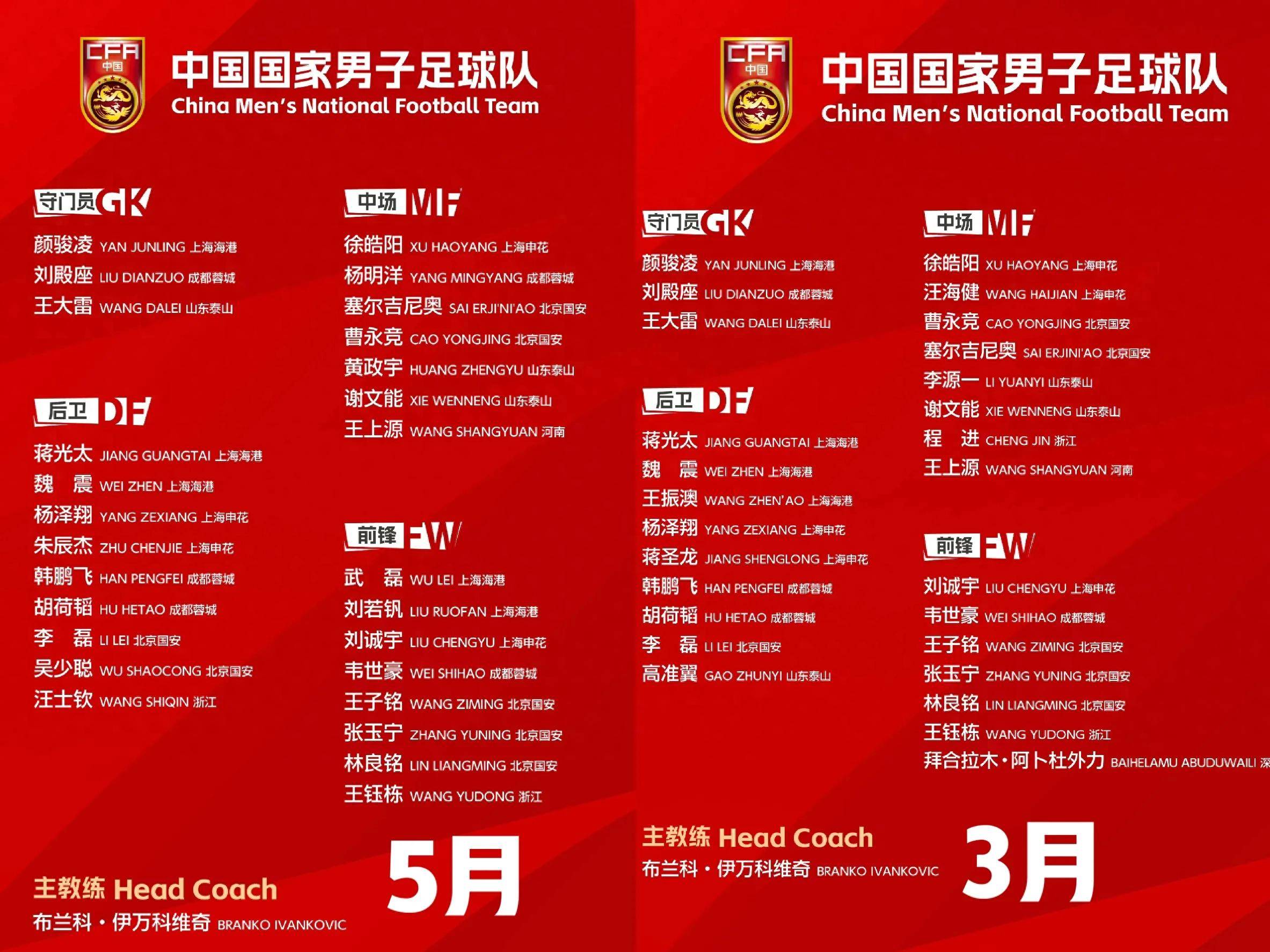 亚足联再陷丑闻！保送2队进世界杯，印尼晋级没戏，国足幸运(亚足联要求)